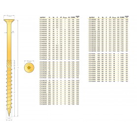 Tesařské vruty se zapuštěnou hlavou 3mm TORX - CS DMX - 6