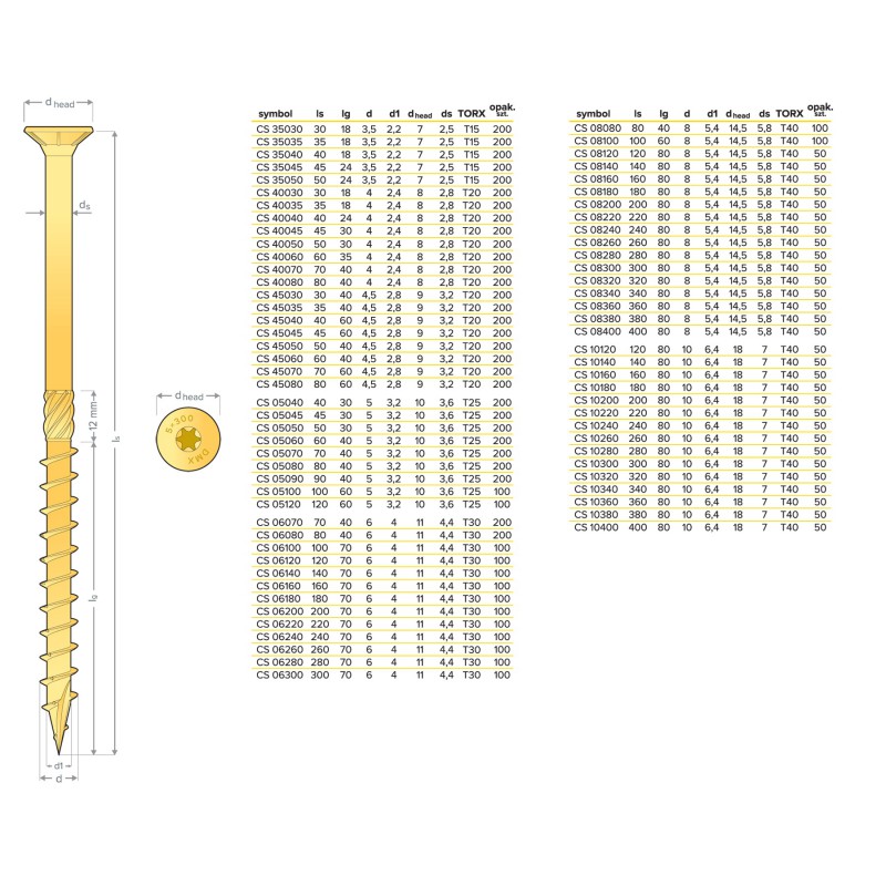 copy of CS - Holzbauschraube mit Senkkopf 5mm (Päckchen) DMX - 24