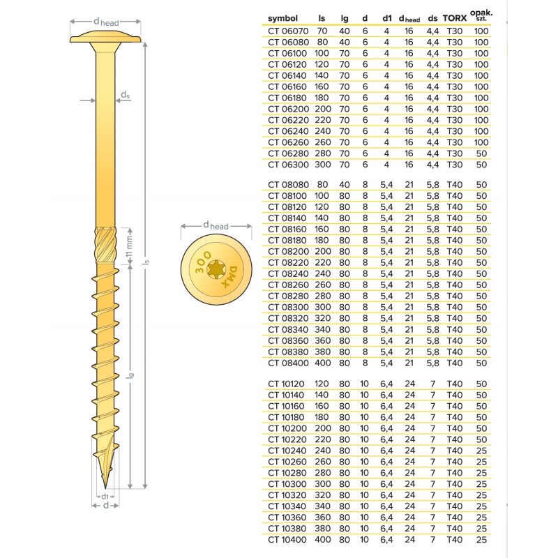 copy of CT - Holzbauschraube mit Tellerkopf 6mm (Päckchen) DMX - 39